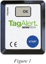 LCD-scherm dat 'OK' weergeeft