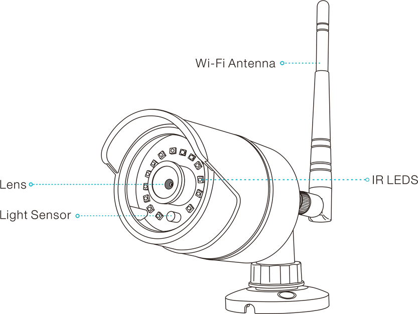 Productdiagram - Deel 1