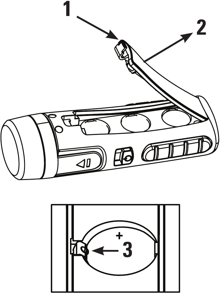 Batterijen vervangen