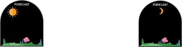 PICTOGRAMMEN