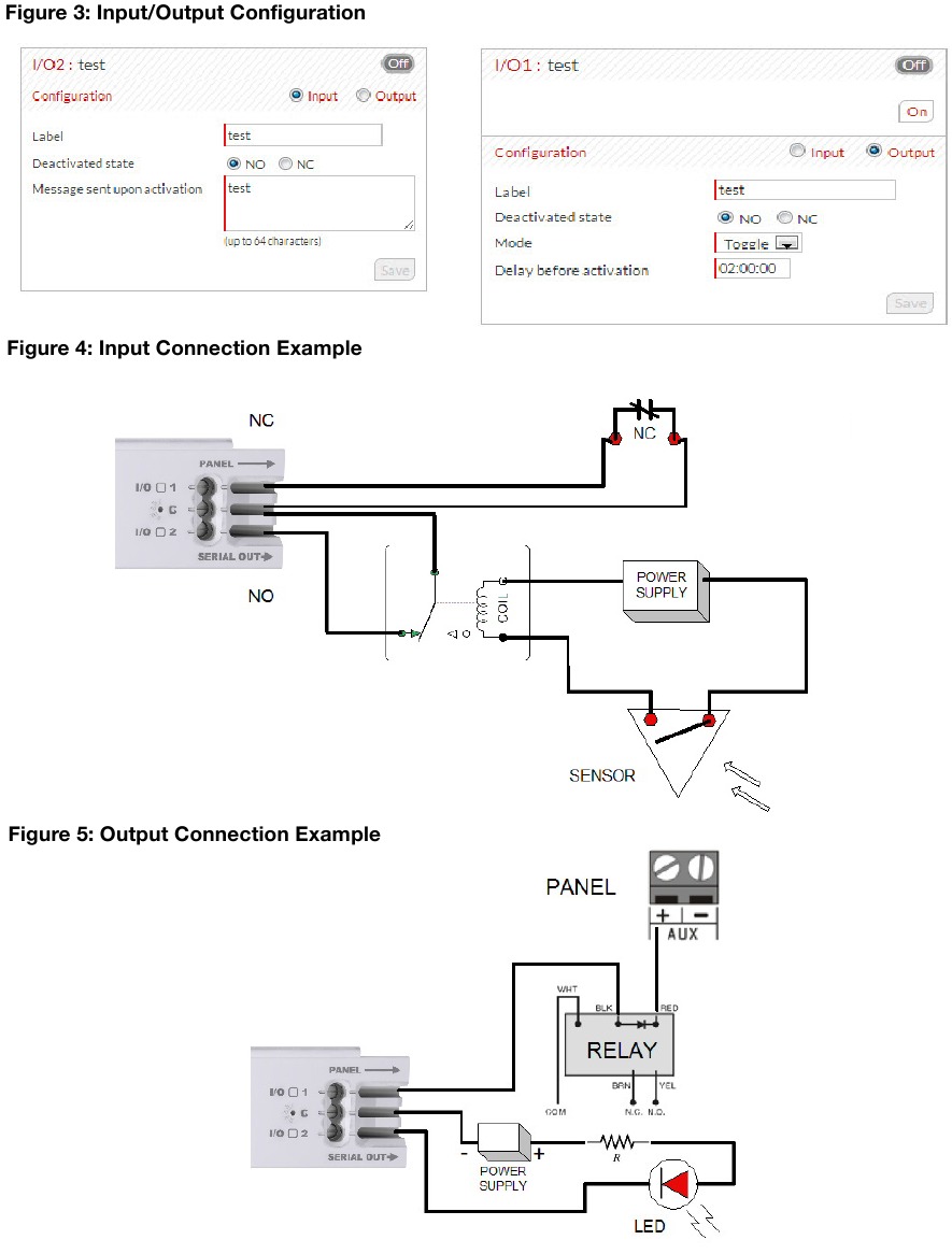 Inputs en Outputs
