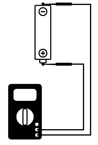BATTERIJ CONTROLE (DROGE BATTERIJ, 1.5V & 9V)