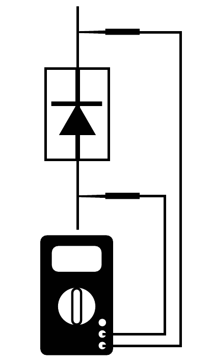 DIODE CONTROLE