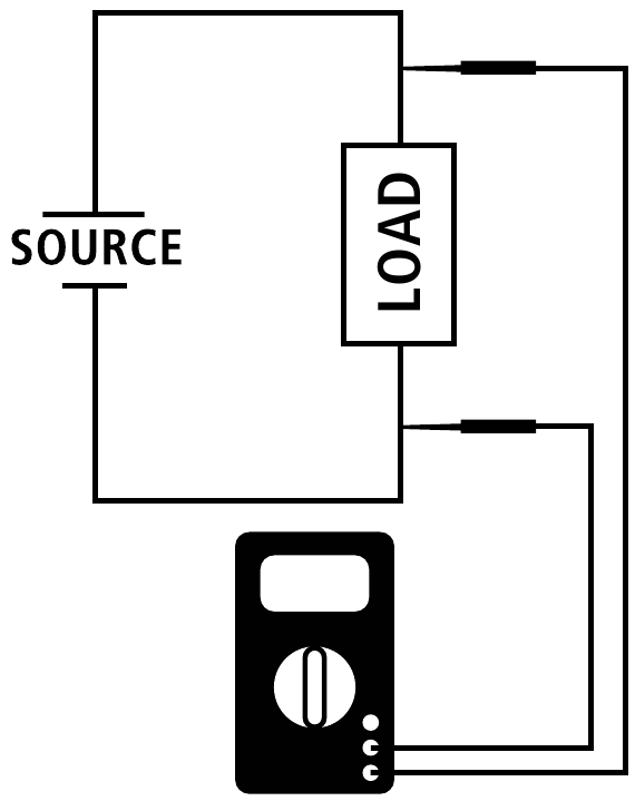 AC-SPANNING METEN