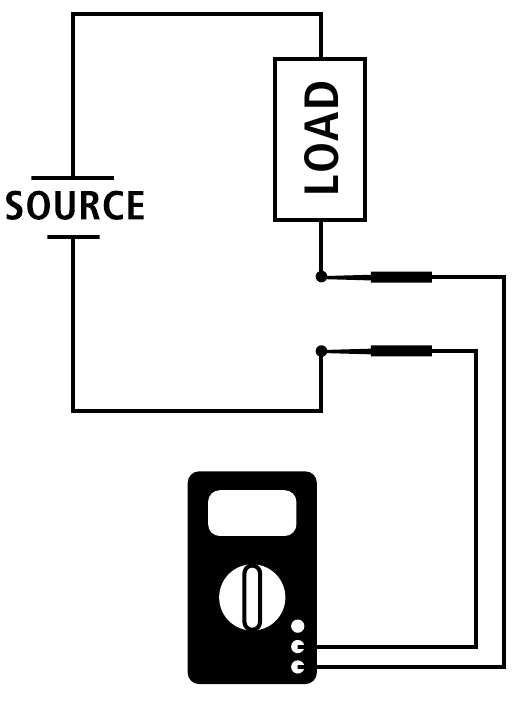 LAGE DC-STROOM METEN (<200MA)