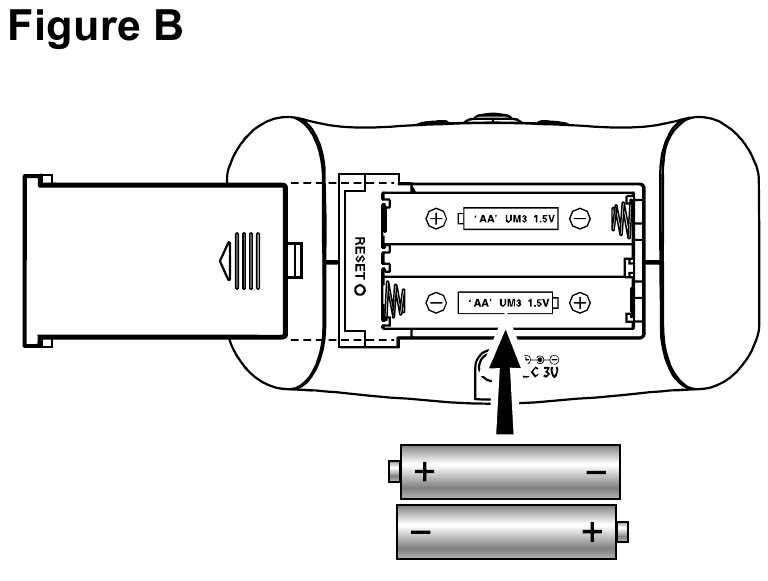 BATTERIJEN