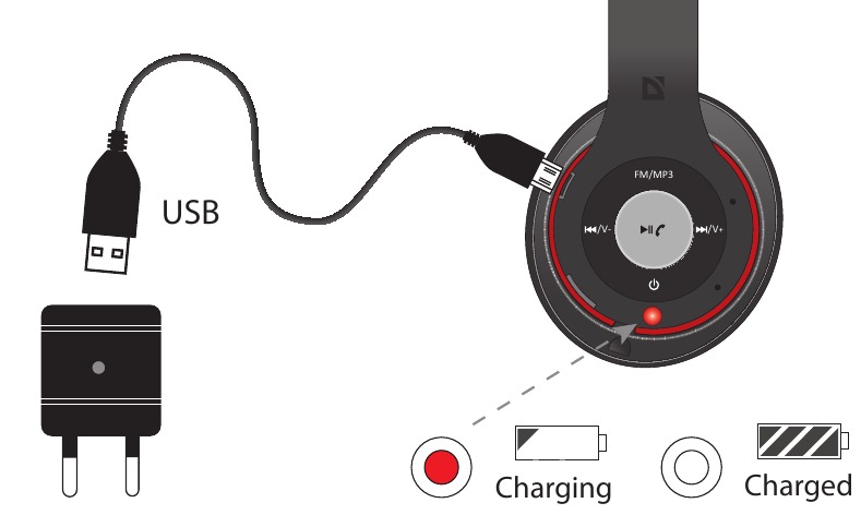 OPLADEN