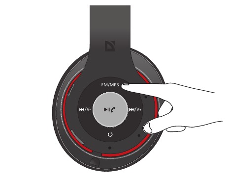 FM-RADIO - Stap 1