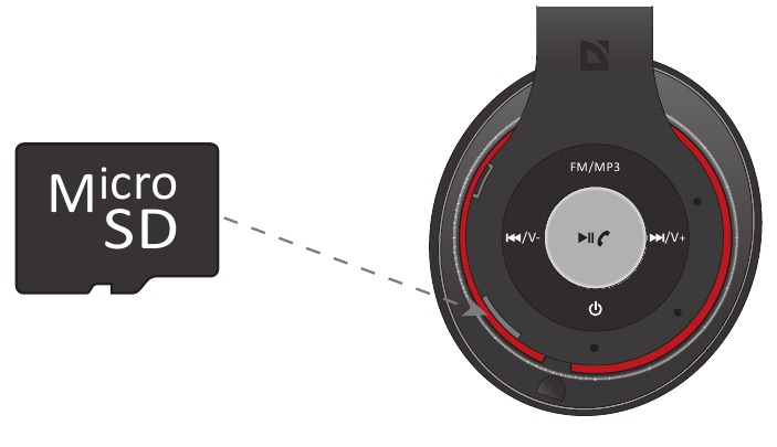MP3-SPELER - Stap 1