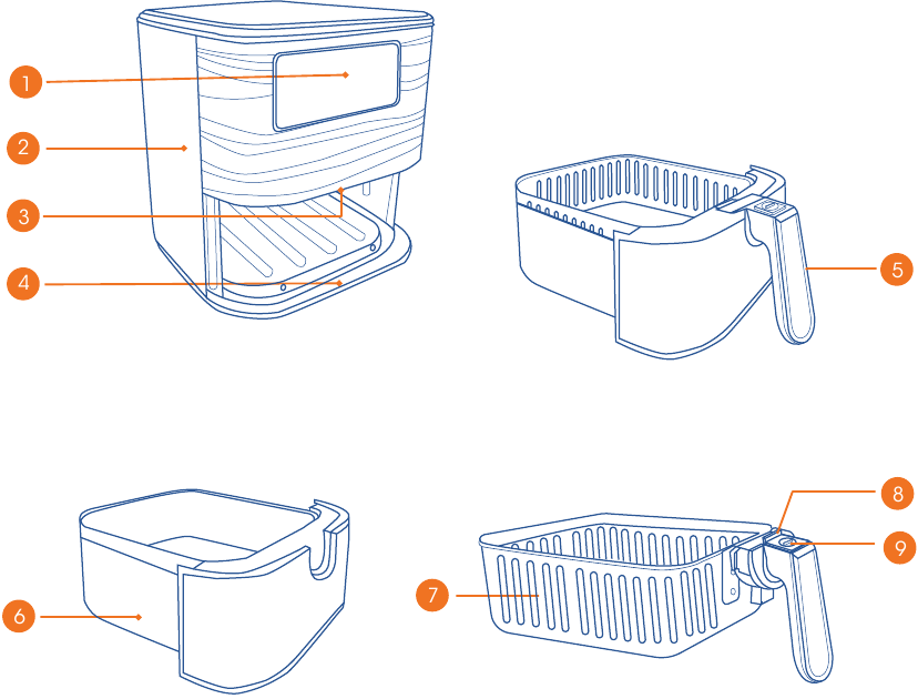 Productdiagram