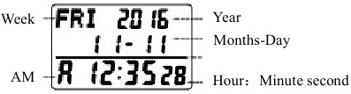 Tijd/Kalender bediening en instellingen