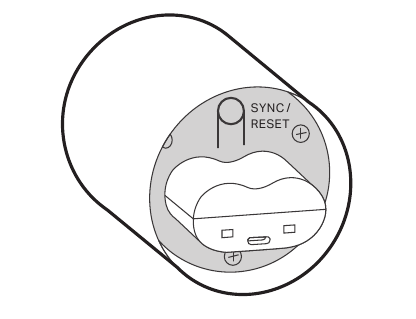 De batterij plaatsen - Stap 1