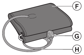 Armmanchet overzicht
