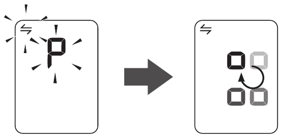 Verbind met de Telehealth service receiver