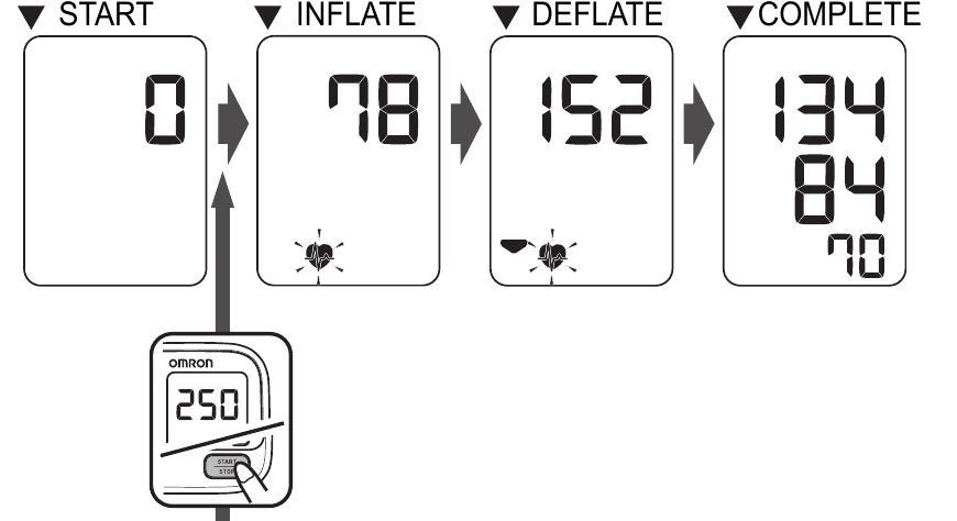 Een meting doen - Stap 1