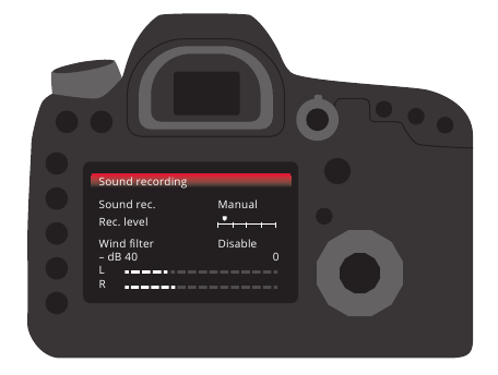 Het TC-audioniveau instellen - Stap 1