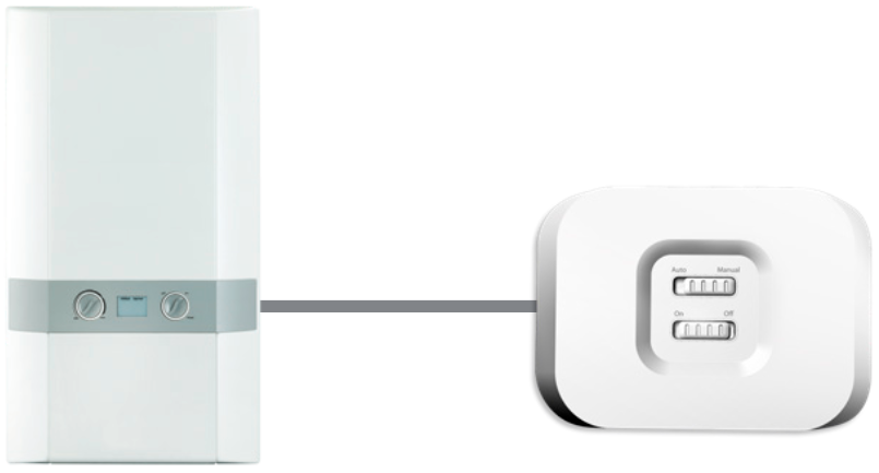 Moduleconfiguratie in RX1-modus