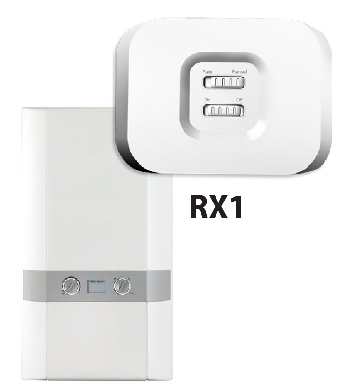 START RX1 - Stap 2