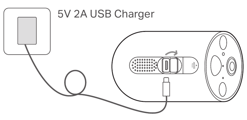 Batterij opladen