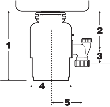 Installatieafmetingen