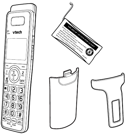 Wat zit er in de doos