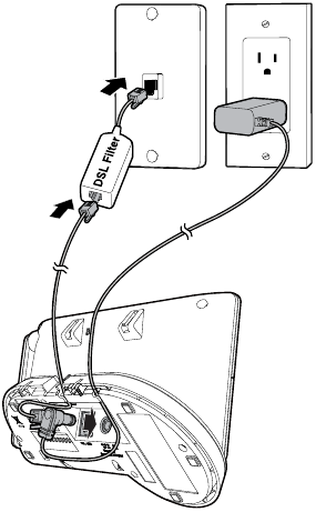 Aansluiten van de telefoonbasis