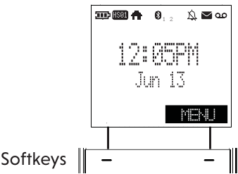 Display - Handset