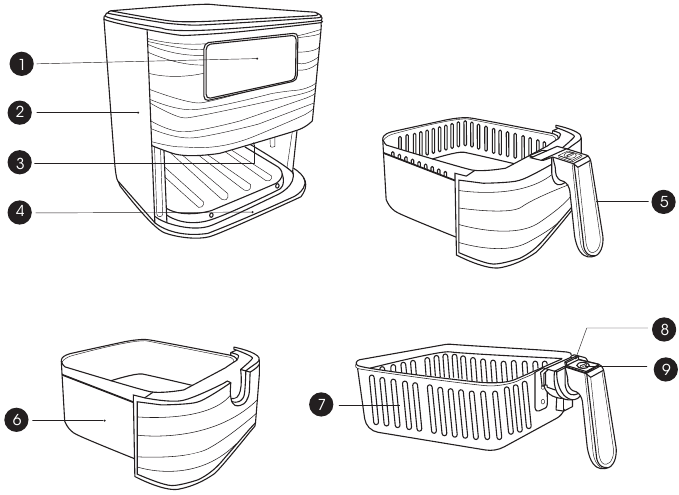 Productdiagram