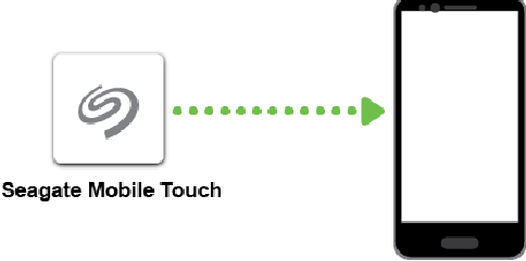 Seagate Mobile Touch downloaden