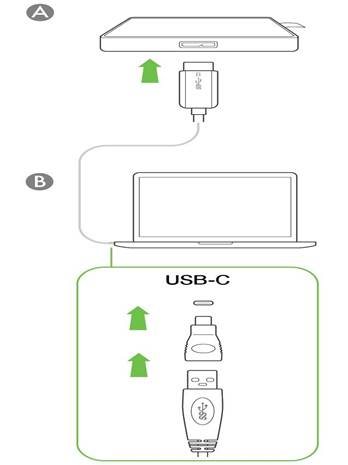 USB-C-poort