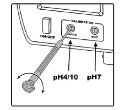 Aanpassing van de pH4/10-kalibratietrimmer
