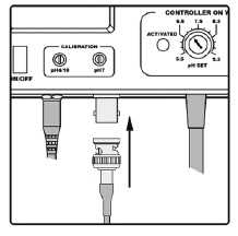 Aansluiting van de pH-elektrode op de meter