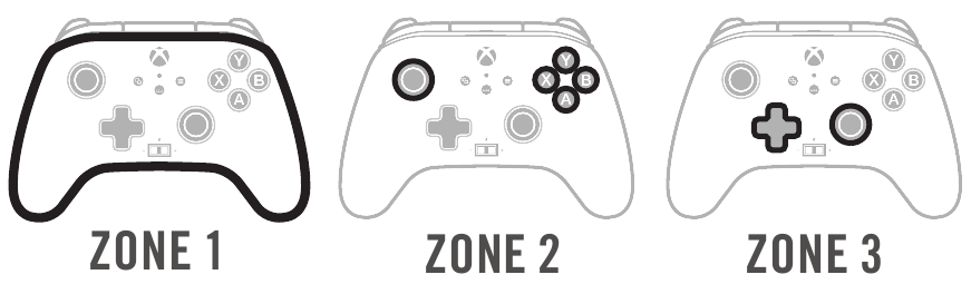 LED-programmafunctie