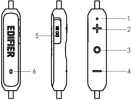 Functieoverzicht