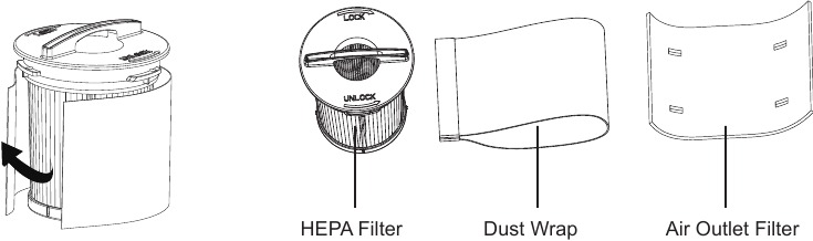 De filters reinigen - Stap 3