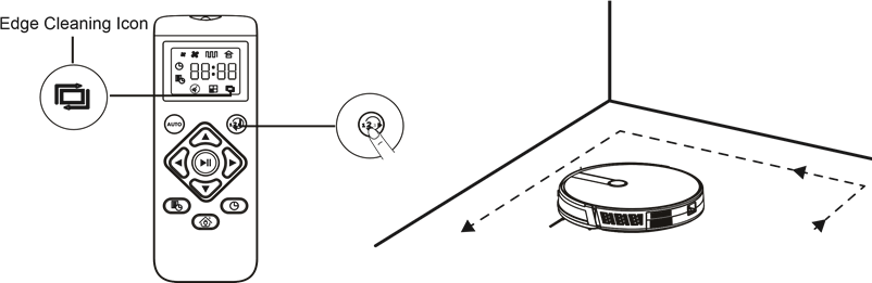 Randreinigingsmodus