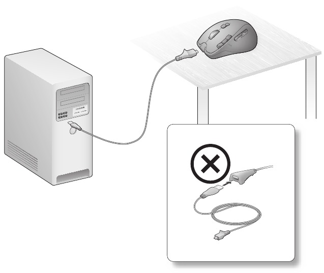De unit opladen