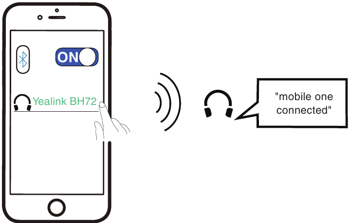 Verbinden - Ingebouwd Bluetooth-apparaat - Stap 2
