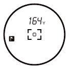 Zero-In Richtvierkant
