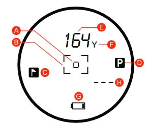 LCD-scherm