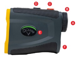 Afstandsmeter diagram