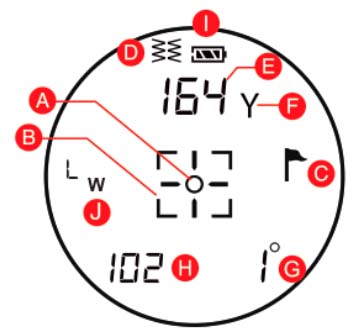 LCD-SCHERM