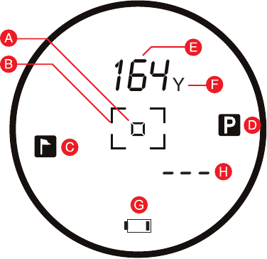 LCD-SCHERM