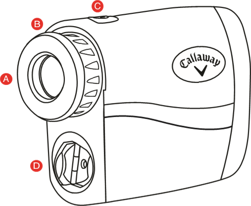 RANGEFINDER DIAGRAM
