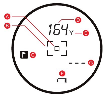 LCD-SCHERM