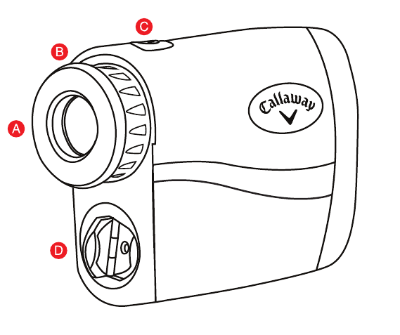 DIAGRAM AFSTANDSMETER