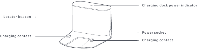 Oplaadstation Overzicht