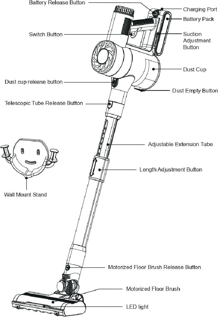PRODUCTDETAILS