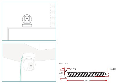 Camera plaatsen