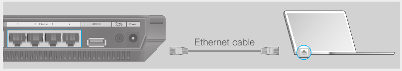 De router configureren - Stap 1